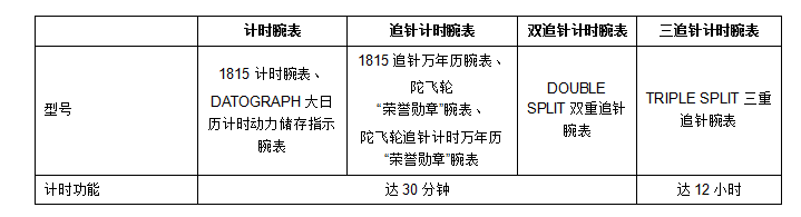 QQ图片20210407173303.png