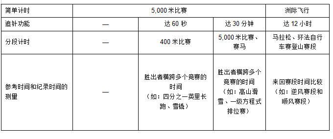 QQ图片20210407173307.png
