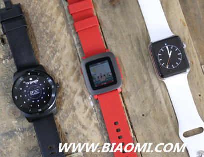 Apple Watch主导2015年智能手表市场 1.jpg