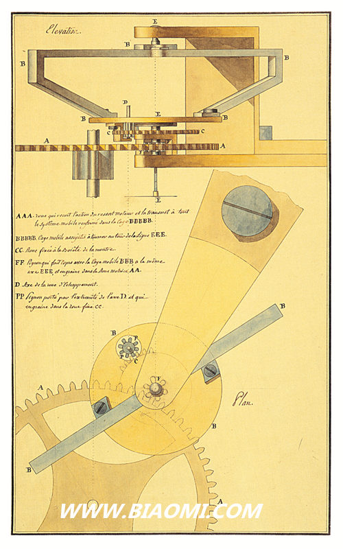 宝玑(Breguet) 精密之至 巅峰之作 1.jpg