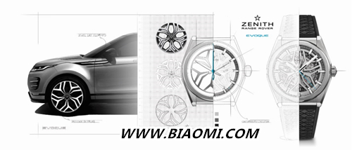 ZENITH真力时与路虎联合出击 重磅推出DEFY CLASSIC RANGE ROVER 特别版腕表 4.jpg