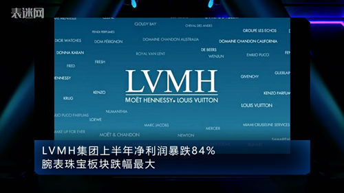 2020.8.7表迷资讯LVMH_副本.jpg