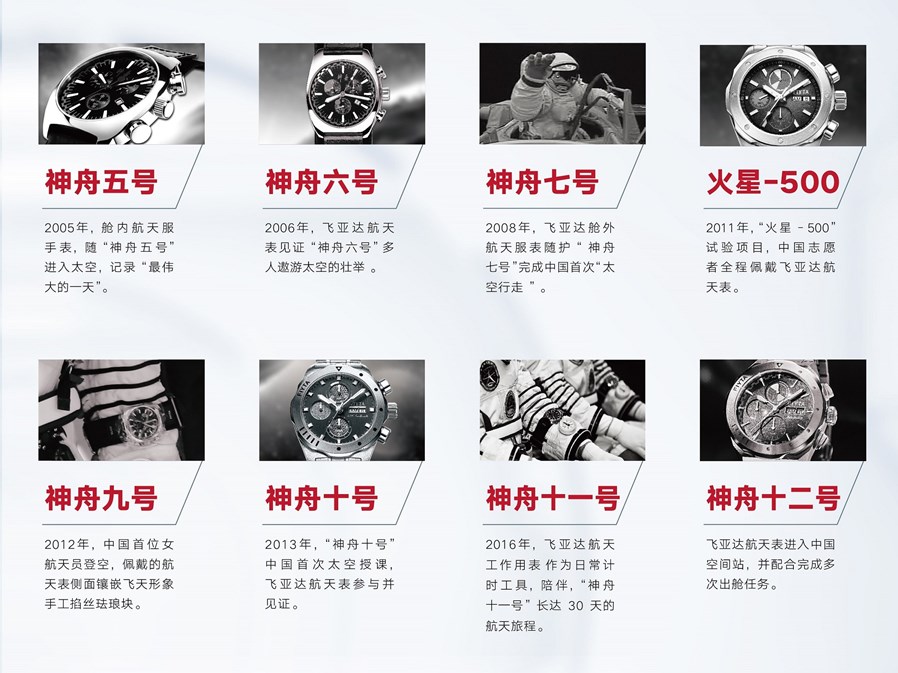 飞亚达航天表以精益求精的高端品质始终陪伴中国载人航天任务_副本.jpg