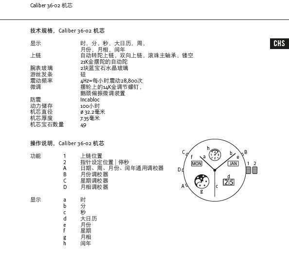 Senator Perpetual Calendar 议员卓越万年历腕表调校示意图_副本.jpg
